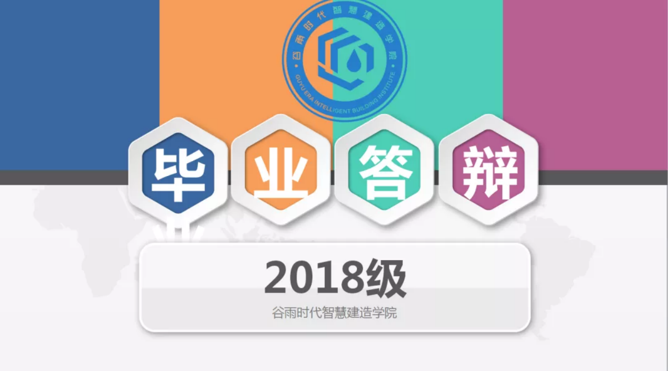 "恭喜你顺利通过毕业答辩!