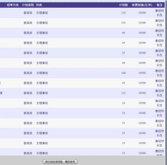 2020川科院单招报名开始，小科手把手教你如何网上报名(图8)